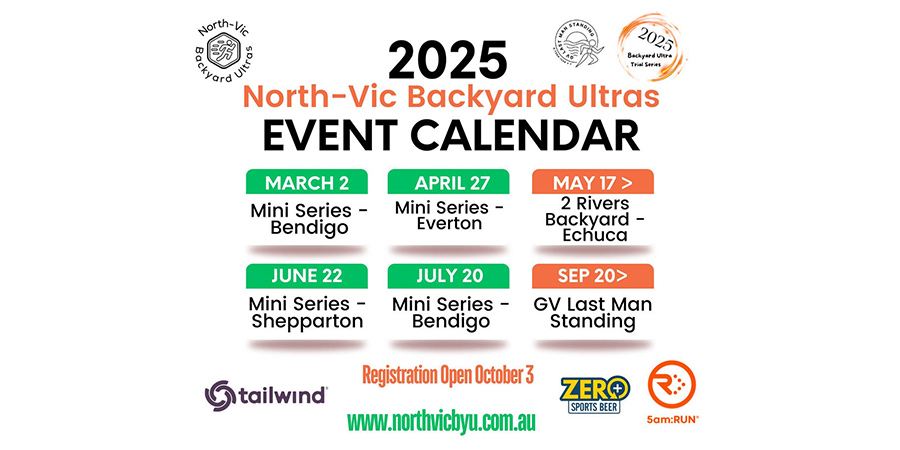 Backyard Trial Series - Everton