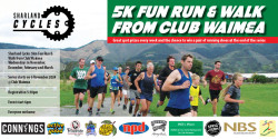 Sharland Cycles 5K Fun Run/Walk Series